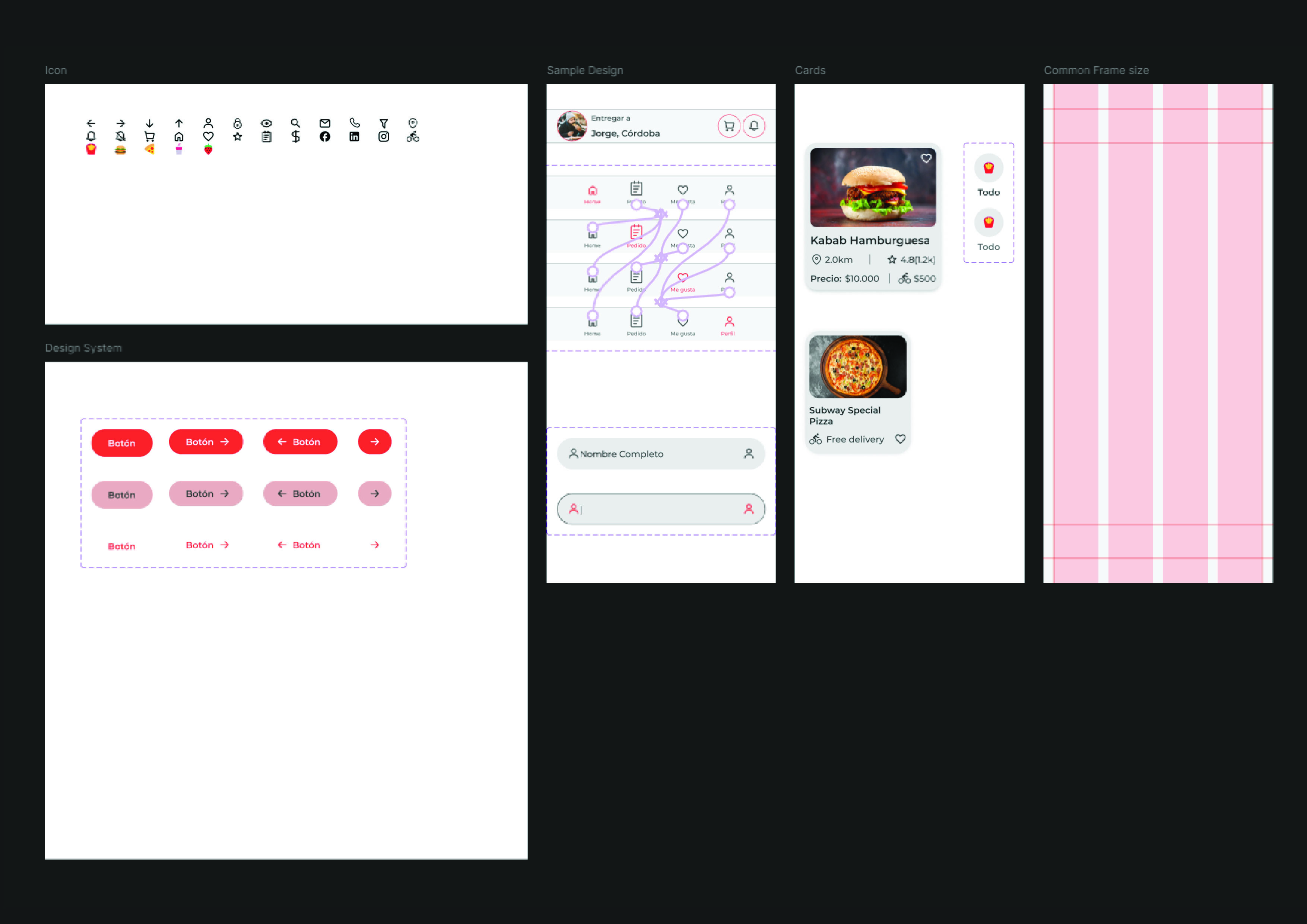 CorreChef Artboard 10
